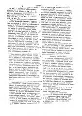 Рабочее оборудование экскаватора (патент 990976)