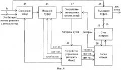 Многоканальное приемно-демодулирующее устройство фазоманипулированных сигналов систем связи (патент 2305375)