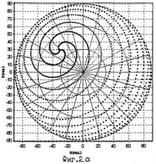 Способ определения вероятности землетрясения (патент 2269800)