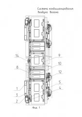 Система кондиционирования воздуха вагона (патент 2610753)