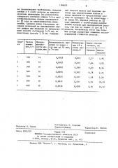 Способ внепечной обработки рельсовой стали (патент 1186655)