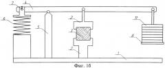 Способ экспериментального определения статико-динамических характеристик бетона (патент 2545781)