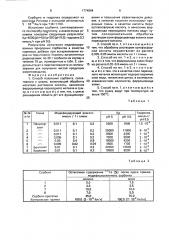 Способ получения сорбента, селективного к цезию (патент 1774884)