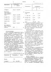 Способ получения 2-нафтола (патент 1109376)