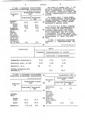 Способ гидратации растительных масел (патент 1071631)