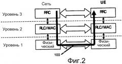 Переконфигурирование радиоинтерфейса (патент 2529553)