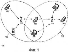 Технология для сокращения ложного обнаружения сообщений канала управления в беспроводной сети (патент 2536661)