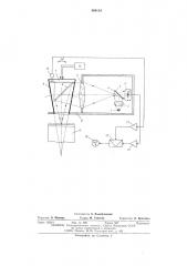 Бесконтактное фотоэлектрическое устройство для измерения отклонения линейных размеров изделий от номинала (патент 560134)