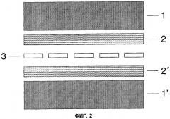 Применение полиамида в качестве герметизирующего материала для фотоэлектрических модулей (патент 2444807)