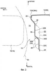 Аэродинамическая конструкция для транспортного средства (патент 2430853)