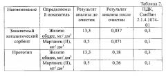 Каталитический сорбент для очистки водных сред (патент 2617492)