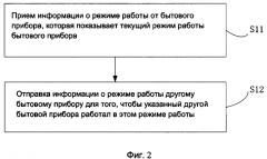 Способ (варианты) и устройство (варианты) для управления бытовыми приборами (патент 2646777)