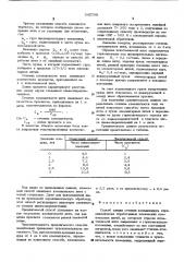 Способ оценки степени компактности аэродинамически обработанных химических комплексных нитей (патент 545709)