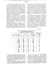 Способ определения хлорорганических пестицидов в воде (патент 923271)