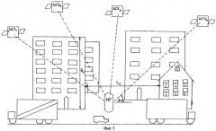Способ определения местоположения абонентской мобильной станции (патент 2248669)