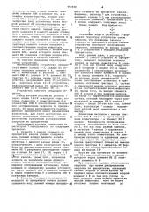 Многоканальное устройство приоритета (патент 962946)