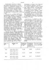Реагент для определения изотопного состава серебра (патент 1381387)