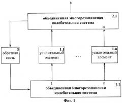 Генератор шума (патент 2292109)