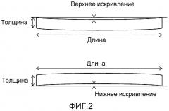 Титановый сляб для горячей прокатки, произведенный с помощью электронно-лучевой плавильной печи, процесс его производства и процесс прокатки титанового сляба для горячей прокатки (патент 2552209)