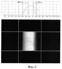 Устройство для прецизионного измерения временных характеристик импульсного оптического излучения (патент 2452926)