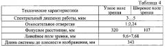 Инфракрасная система с двумя полями зрения (патент 2624658)