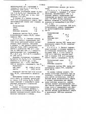 Способ получения изопропилового спирта (патент 1118632)