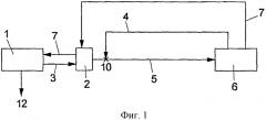 Способ обработки отходящих газов установки для получения меламина (патент 2586702)
