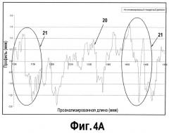 Способ изготовления термического барьера, покрывающего металлическую подложку из жаропрочного сплава, и термомеханическая деталь, полученная этим способом изготовления (патент 2526337)