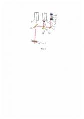 Лазерный отвес (патент 2591741)