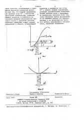 Способ определения напряжений в объекте из оптически чувствительного материала (патент 1392355)