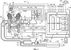 Компенсация кислородосодержащих видов топлива в дизельном двигателе (патент 2566872)