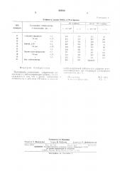 Полимерная композиция (патент 533613)