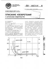 Способ автоматического регулирования процесса сушки топлива в мельнице (патент 1057114)