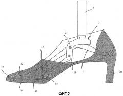 Искусственная стопа (патент 2352297)