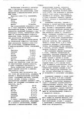 Сплав для раскисления модифицирования и микролегирования рельсовой стали (патент 1126622)