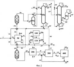 Способ получения 1-бутена и изобутена или/и его производных (патент 2470905)