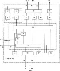 Система связи с ретрансляторами, изменяющими свое местоположение в пространстве (патент 2352067)