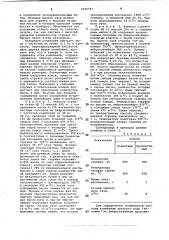 Способ тепловой обработки замасленной металлической стружки (патент 1036757)