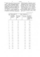 Способ переработки целлюлозо-содержащего сырья (патент 1359382)