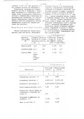 Способ производства низкоуглеродистой стали для жести (патент 1325089)