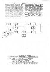 Устройство для определения частотной характеристики фотоприемников (патент 960548)