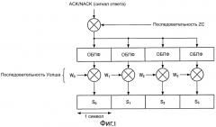 Устройство беспроводной связи и способ расширения сигнала ответа (патент 2537694)