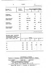 Способ индукции интерферона (патент 1135477)