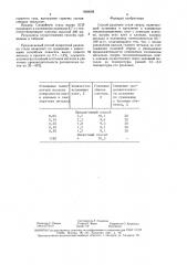 Способ разливки стали (патент 1480959)