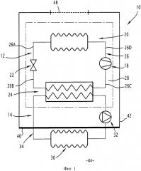 Устройство кондиционирования воздуха, в частности, для рельсового транспортного средства (патент 2643860)