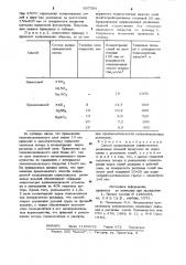 Способ вулканизации шприцованных резиновых изделий (патент 897564)