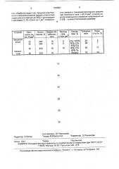 Способ микродугового анодирования алюминия и его сплавов (патент 1733507)