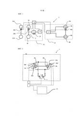 Система и способ управления приводом транспортного средства (патент 2587664)