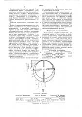 Измельчитель сыпучих материалов (патент 844043)