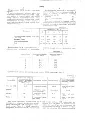 Смазочно-охлаждающая жидкость для механической обработки металлов (патент 539064)